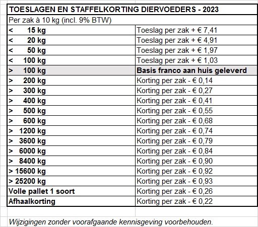 ZEMELEN *(VOOR PAARDEN) - Afbeelding 3